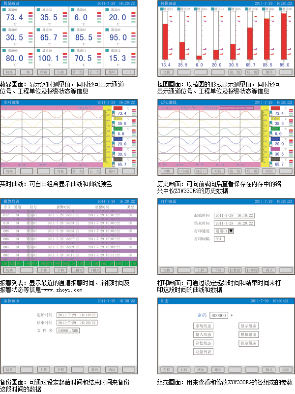 彩屏無(wú)紙記錄儀數(shù)顯功能說(shuō)明圖
