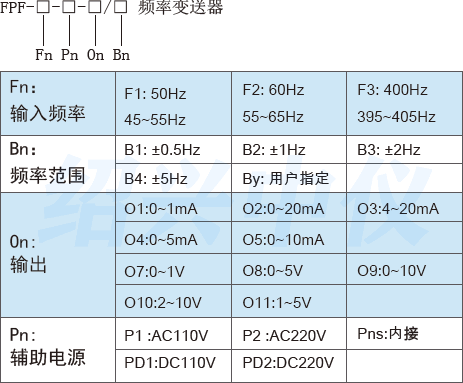 FPF頻率變送器選型
